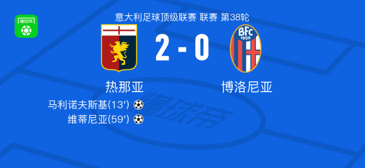 11个总冠 11个总冠