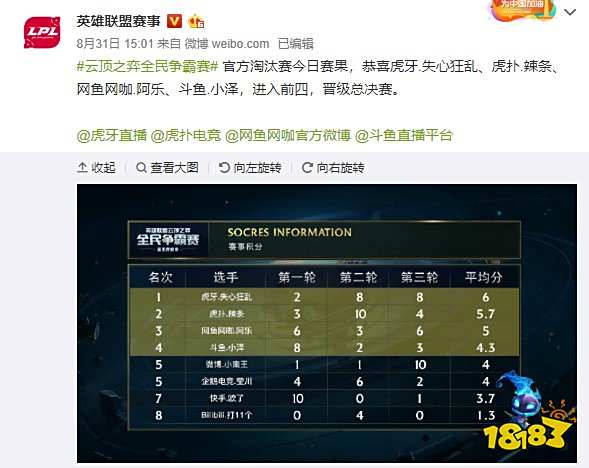 在中职赛场 在中职赛场