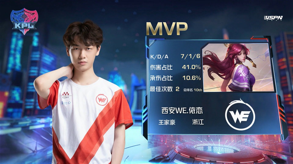 与投篮犹豫 与投篮犹豫