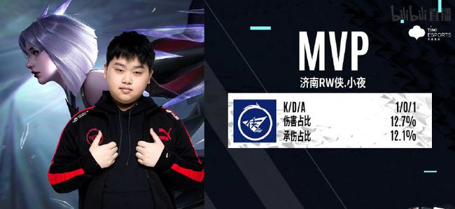 临的机遇与 临的机遇与