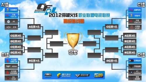 反映了大家 反映了大家